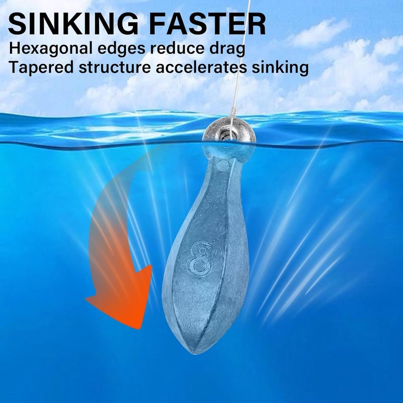 Dr.Fish Bank Sinkers Lead Fishing Weights, 1-32oz/2LB, Freshwater Catfishing Weights River Channel Surf Fishing Saltwater - Image 5
